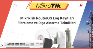 MikroTik RouterOS Log Kayıtları: İzleme, Filtreleme ve Dışa Aktarma Teknikleri